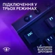 Клавіатура Logitech G515 LIGHTSPEED TKL Wireless Gaming Keyboard Black (920-014075) - зображення 8