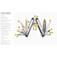 Мультитул Leatherman 833076 ARC - изображение 5