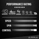 Ракетка для настільного тенісу Joola Rosskopf Carbon + чохол + 3 м'ячика - зображення 7