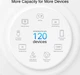 Маршрутизатор TP-LINK Deco PX10 (3-pack) MESH система WiFi6 + Powerline / AX1500 + AV1000 / 1 Гбіт/с - зображення 5