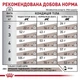 Сухой корм для взрослых котов с заболеваниями ЖКТ Royal Canin Gastrointestinal Fibre Response 4 кг (3182550771344) - изображение 2
