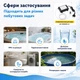 Озонатор для бытового использования AZ-1000MG-G 1000 мг/час от сети 220В - изображение 4