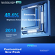 Люстра потолочная Sanxingzhaoming защита глаз 8 Вт Ø23 см - изображение 3