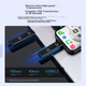 Оригінальний флеш-накопичувач JD Dual-Head USB 3.2 USB-A/C високошвидкісний, 256 ГБ, швидкість читання до 150 МБ/с, компактний портативний металевий USB-накопичувач для телефонів та планшетів IPhone15 - зображення 6