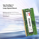 Оперативна пам'ять Lenovo SODIMM DDR4-3200 8192MB PC4-25600 - зображення 2