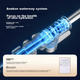 Смеситель HEGII для раковины поворотный, высокий расход, HMF928-111B - изображение 6