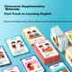Карточки Saalin Toddler English 220 слов для раннего развития, детские - изображение 12