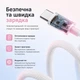 Кабель XON SmartCable Type-C - Lightning PD 20W 2м UniLink (SU80CL2W2W 4852) Розовый/Белый - изображение 4