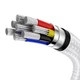 Кабель Baseus Cafule Metal USB-C to USB-C 2m White (CATJK-D02) - зображення 4
