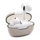 Бездротові Bluetooth навушники Veron W10 Life BT 5.3 White - изображение 1