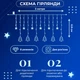 Гирлянда штора светодиодная 120 LED 3х0,9 м 8 режимов белый GarlandoPro для праздничного оформления - изображение 4