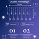 Гирлянда штора светодиодная 3х0,7 м 108 лампочек 6 больших и 6 маленьких звёзд 220 В 8 режимов - изображение 3