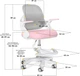 Детское кресло Mealux Neo Air Pink Grey (Y-308 KPG) - изображение 4