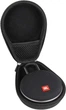Захисний кейс сумка чохол футляр для портативної колонки JBL Clip 3, 4, 5 black чорний - зображення 2