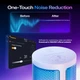 Мікрофон MAONO DGM20S USB ігровий з шумопоглинанням, RGB підсвіткою та стійкою-пантографом - изображение 3