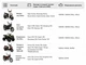 Аккумулятор гелевый TT AGRO MOTO 12N5L-BS 5АH на мопед Active, 119х60х129 мм, оранжевый, с индикатором - зображення 4