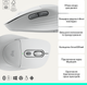 Комплект беспроводной Logitech Signature Comfort Plus Combo MK880 Off-White (920-014033) - изображение 3
