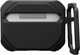 Чехол UAG для AirPods Pro (Gen 3, 2025) with Built-in Phone Stand, Monarch Black/Silver (104131114034) - изображение 9