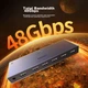Комутатор HDMI UGREEN 2.1 5-входовий 8K 60Hz - зображення 2
