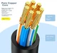 Патч-корд SAMZHE SZB-3150 Cat 6a UTP 15 м RJ45 White - изображение 4