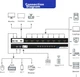 KVM-перемикач MT-Viki MT-801HK 8-портовий 4K/30Hz Black - зображення 2