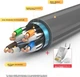 Кабель Ethernet Choseal Cat6A S/FTP 10 Гбит/с 50 м - изображение 6