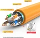 Сетевой кабель CHOOSEAL QS2669CT100 Cat 6A SFTP 10 Гбит/с 100 м White - изображение 5