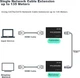 HDMI-удлинитель MT-Viki MT-ED06-C MT-ED06 135 м по витой паре - изображение 5