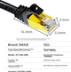 Патч-корд HAILE HT-548 Cat8 S/FTP 20 м - изображение 5
