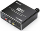 Аудиоконвертер BIAZE HiFi ZH228 192 кГц - изображение 1