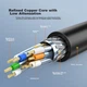 Патч-корд CHOOSEAL QS567A Cat 6a SFTP 25 м Black - изображение 2