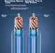 Акустический кабель CHOOSEAL QS2255T10 2×250 жил 10 м Blue - изображение 6