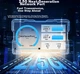USB-адаптер UGREEN для подключения к гигабитному Ethernet-порту и сетевому кабелю RJ45 для ноутбуков, настольных компьютеров, планшетов и NAS-серверов Apple и Huawei. - изображение 2