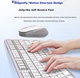 Комплект бездротовий Ausdom KAM200X Wireless White - зображення 5