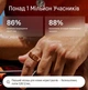 Смарт-кільце Oura Ring 4 Rose Gold Size 11 (JZ90-54219-11) - изображение 6