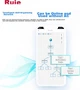 Точка доступа Ruijie RG-EAP262(G)V2 / WI-FI 6 / 1.8 Гбит/с - изображение 7