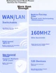 Маршрутизатор iKuai IK-Q3000 / WI-FI 6 / AX3000 - изображение 2