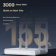 Маршрутизатор JD Cloud / AX3000 / WI-FI 6 / поддержка технологии MESH - изображение 4