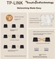 Маршрутизатор TP-LINK BE6400 K83 / WI-FI 7 / поддержка технологии Mesh - изображение 4