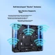 Комплект Маршрутизаторов ZTE Qingtian / PoE / Wi-Fi 6 / 1+2 - изображение 7