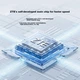 Маршрутизатор ZTE / AX1500 / Wi-Fi 6 - изображение 8