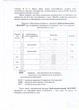 Антисептик ФАСЕПТ для дезінфекції шкіри рук 500 мл - изображение 8