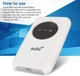 4G MiFi роутер, портативный дорожный Wi-Fi роутер со слотом для SIM-карты 150 Мбит/с Белый - изображение 4