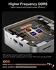 Міні-ПК GEEKOM A7 Ryzen 9 7940HS / RAM 32 / SSD 2TB / AMD Radeon 780M / 2 x HDMI / LAN / Wi-Fi 6 / Bluetooth 5.2 / Windows 11 / Сірий (102104173) - зображення 7
