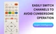 Универсальный пульт дистанционного управления для телевизоров SAMSUNG LG SONY PHILIPS TOMPSON TOSHIBA SHARP SANYO и др. (RM-L1130+X Plus) - изображение 7