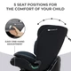 Автокрісло Kinderkraft Oneto3 i-Size Graphite Black (KCONE300BLK0000) - зображення 14
