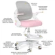 Детское кресло Mealux Neo Air Pink Grey, Y-308 KPG - изображение 4