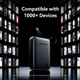 Батарея универсальная Vention 20000 mAh 45W Mini with Built-in USB-C Cable Gray (FHGH0) - изображение 9