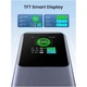 Батарея універсальна Ugreen 20000 mAh 130W Fast Charging Space gray (U_35524B) - зображення 4