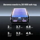 Внешний аккумулятор повербанк UGREEN Power Bank, 20000 mAh 22.5W Portable Charger USB C Input & Out Purple (PB312) - изображение 5